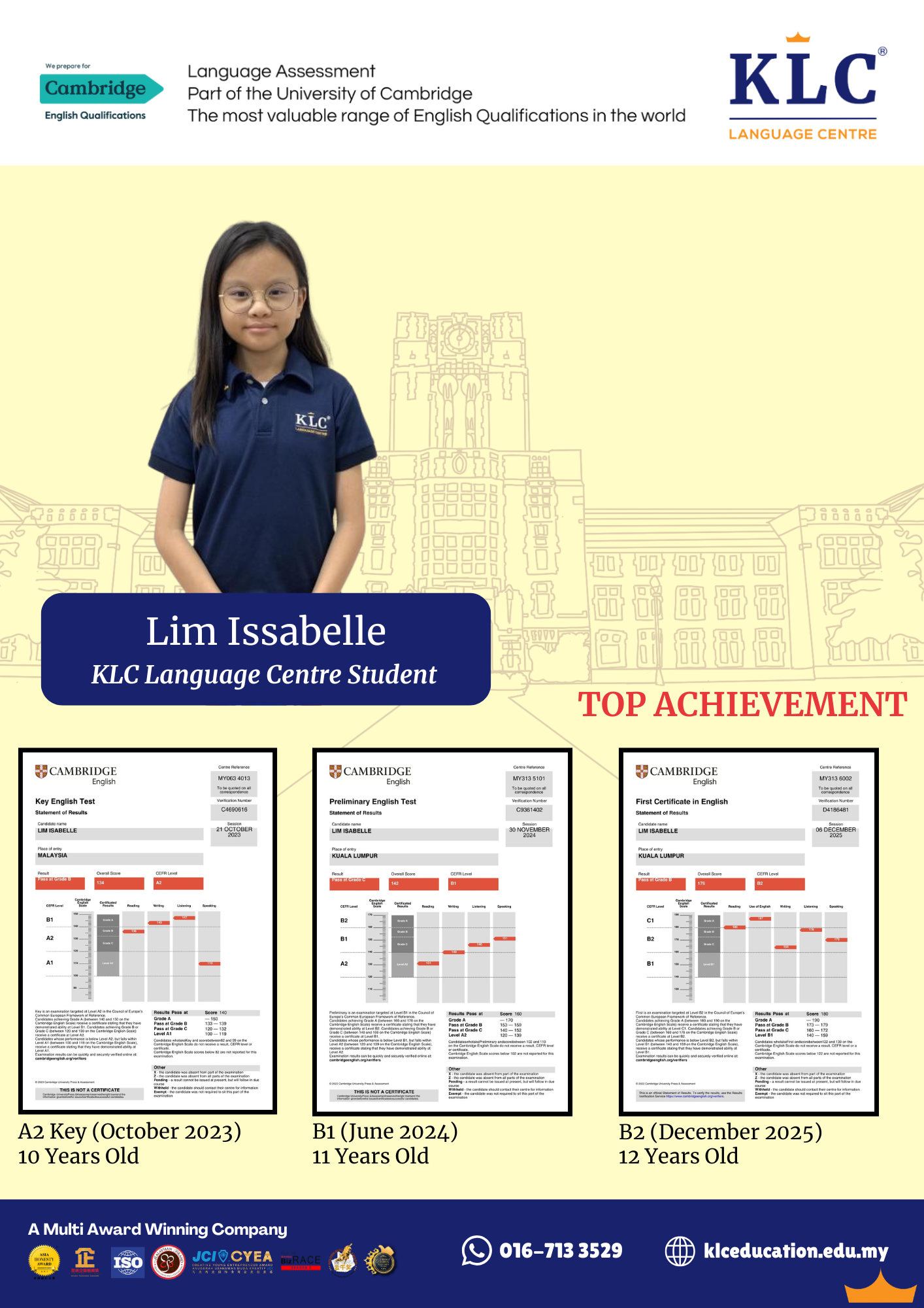 Student Achievement