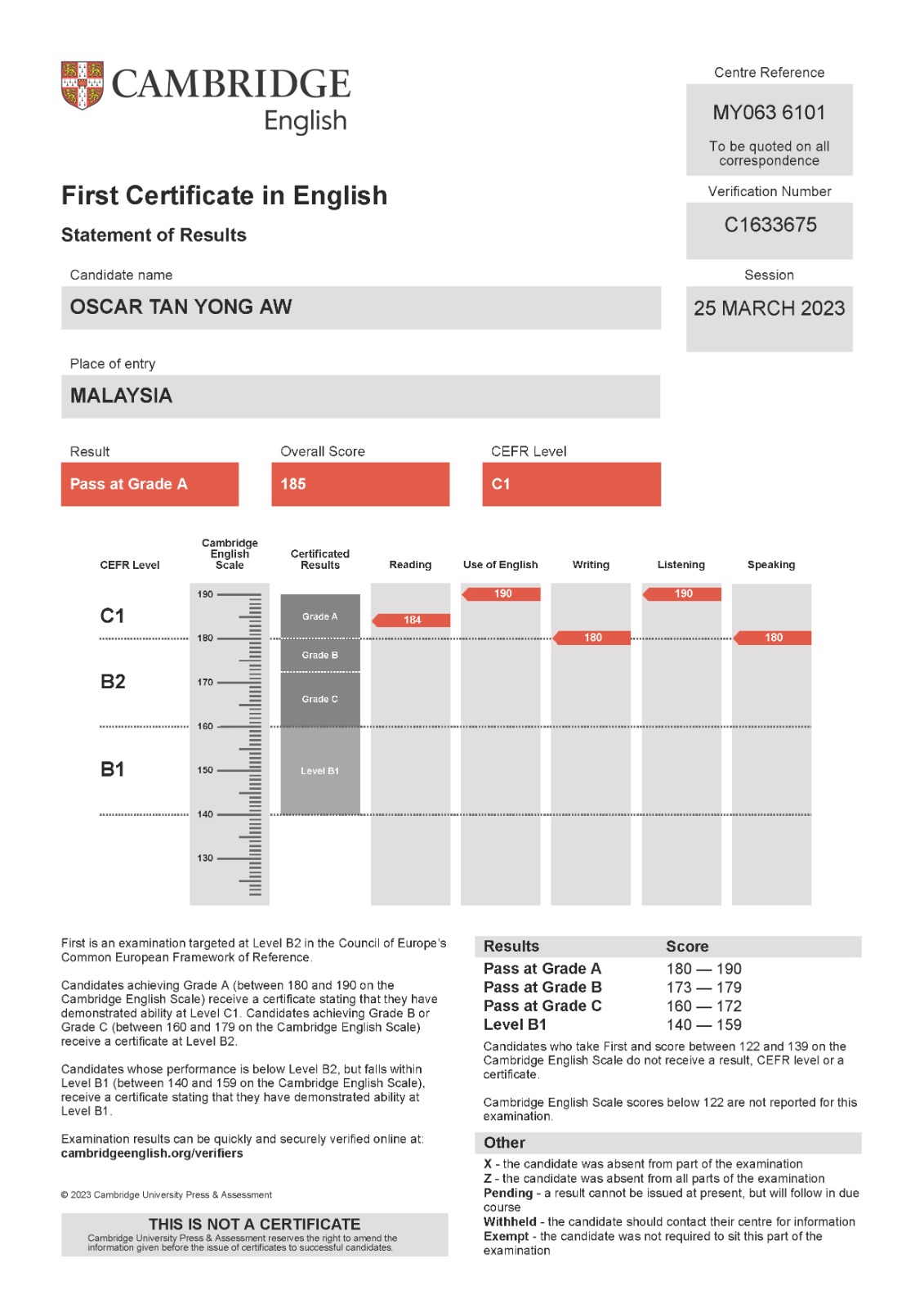 B2 First Certificate