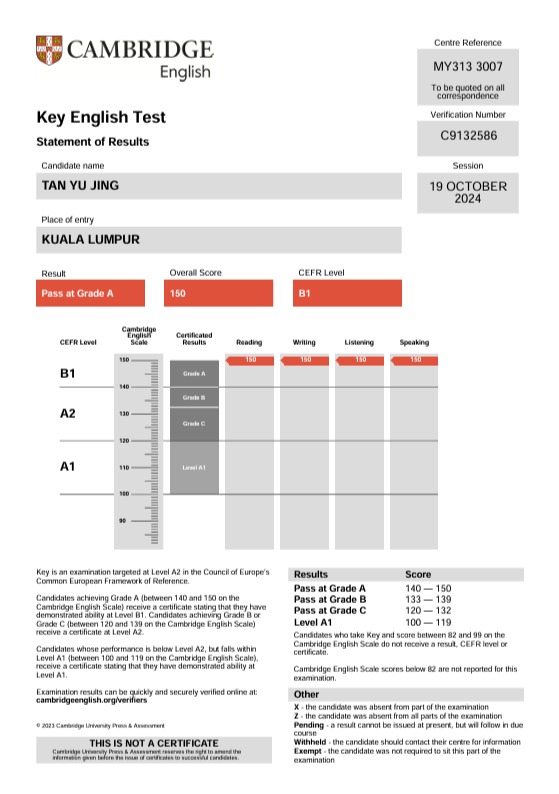 A2 Key Certificate