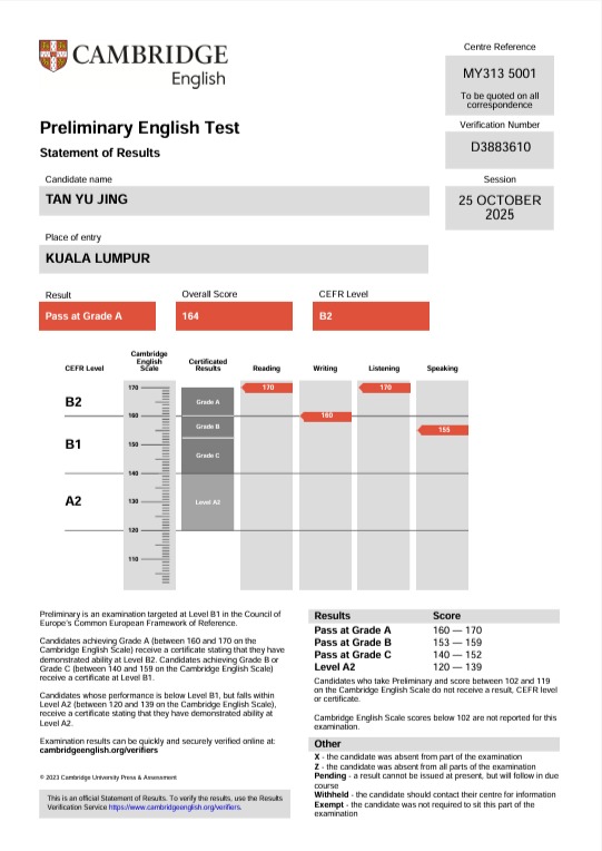 B1 PET Certificate