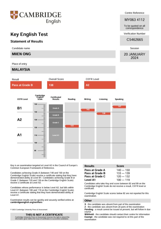 A2 Key Certificate