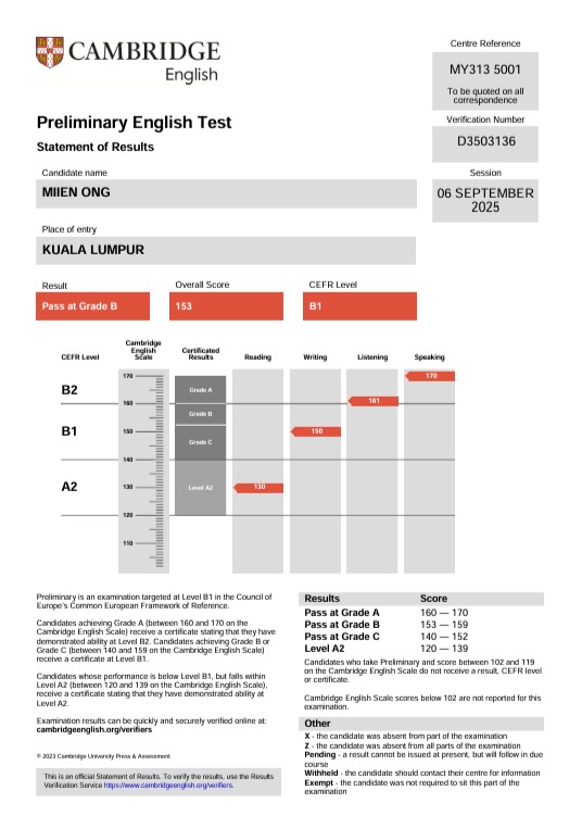 B1 PET Certificate