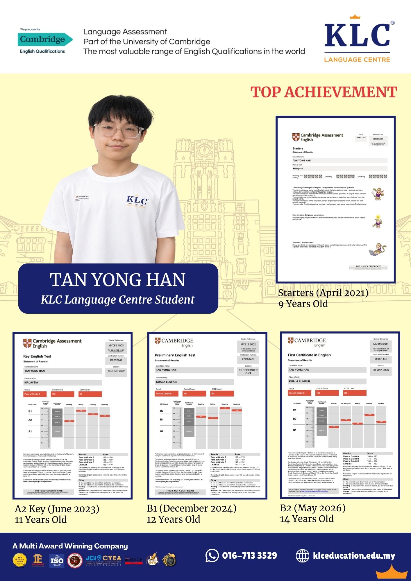 Star Student Achievement