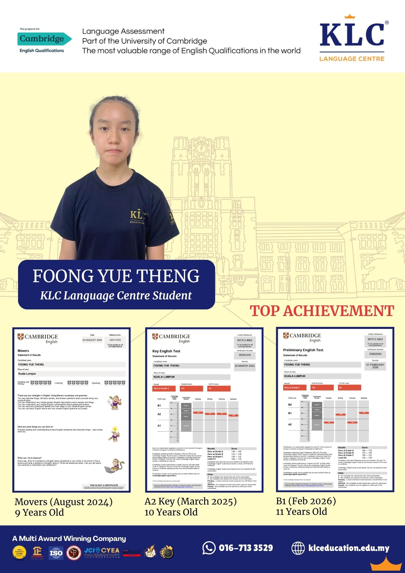 Star Student Achievement