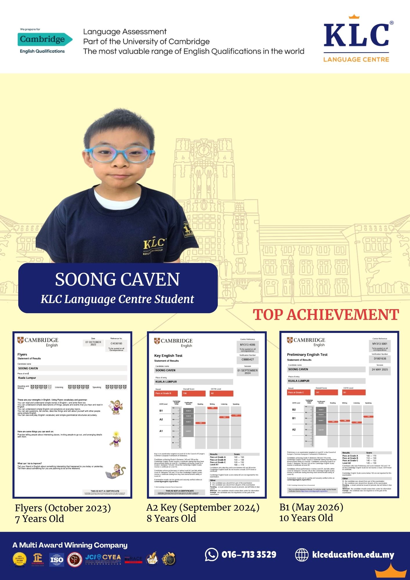 Star Student Achievement