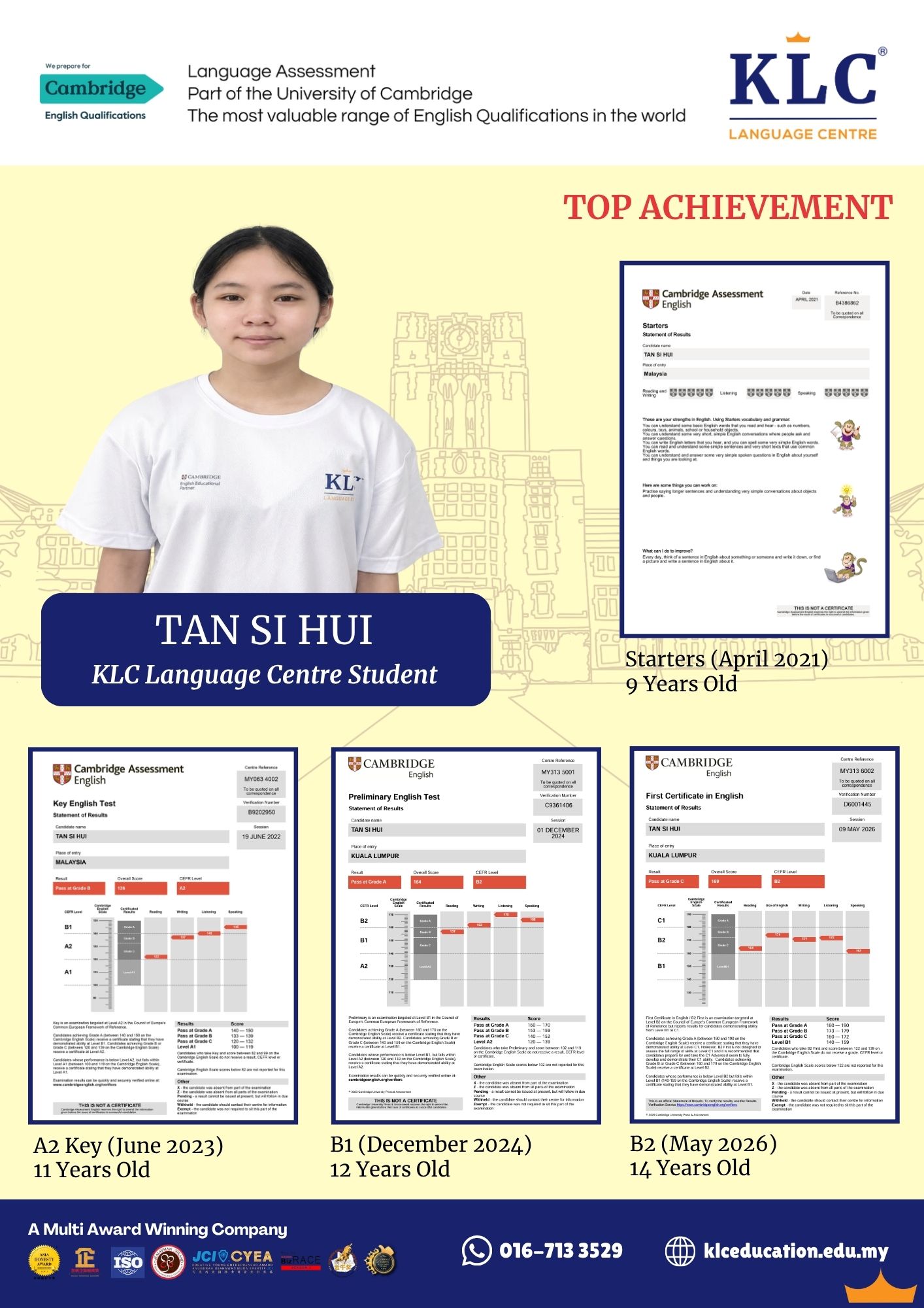 Star Student Achievement